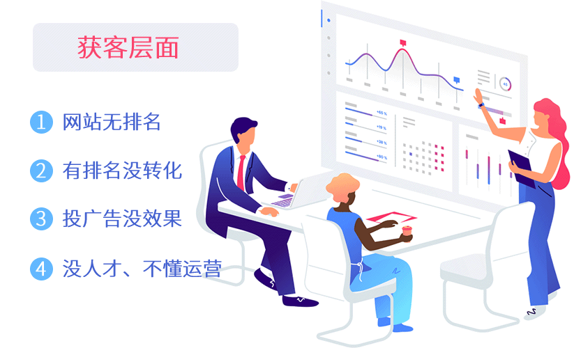 徐汇代运营
